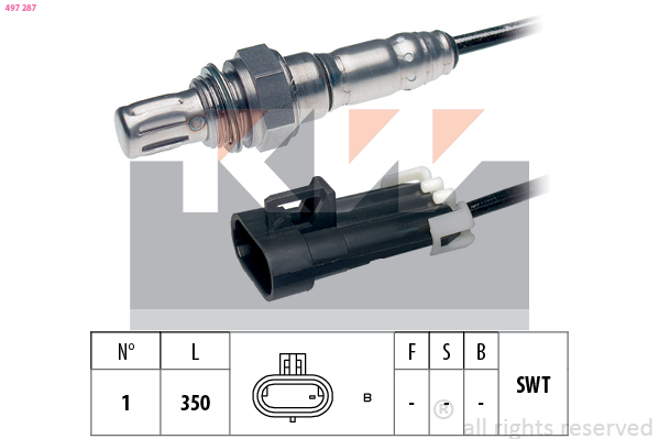 Lambda sonda KW